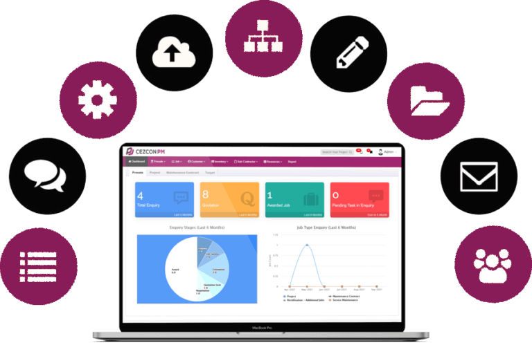 project management software Dubai