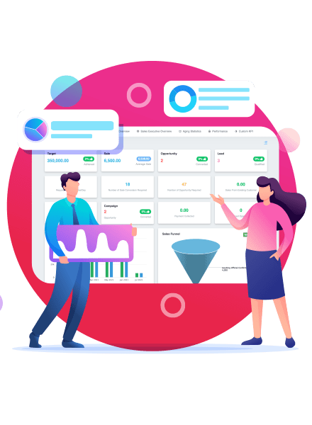 Business intelligence report by cezcon hrm visualization for project management software